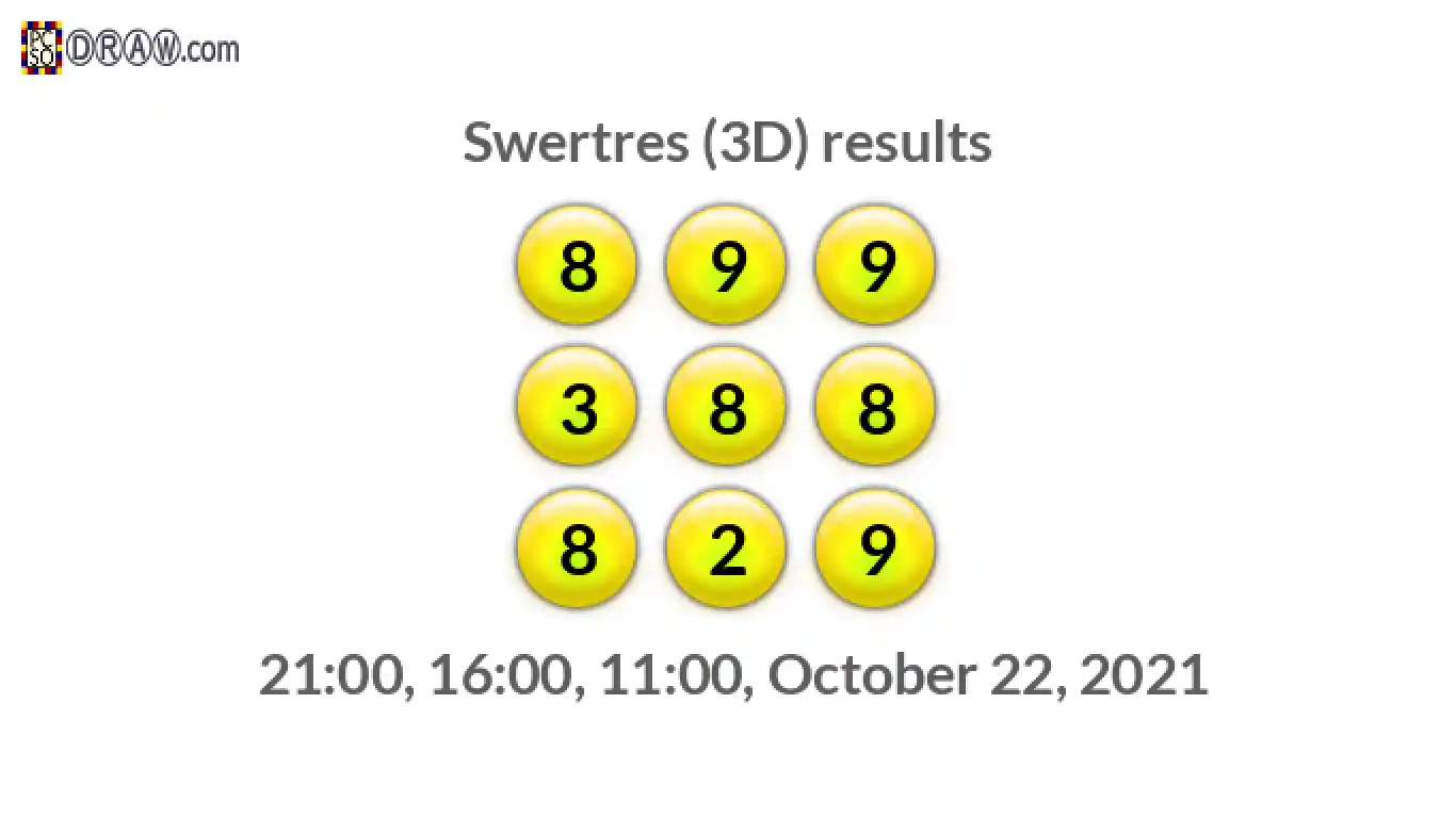 Rendered lottery balls representing 3D Lotto results on October 22, 2021