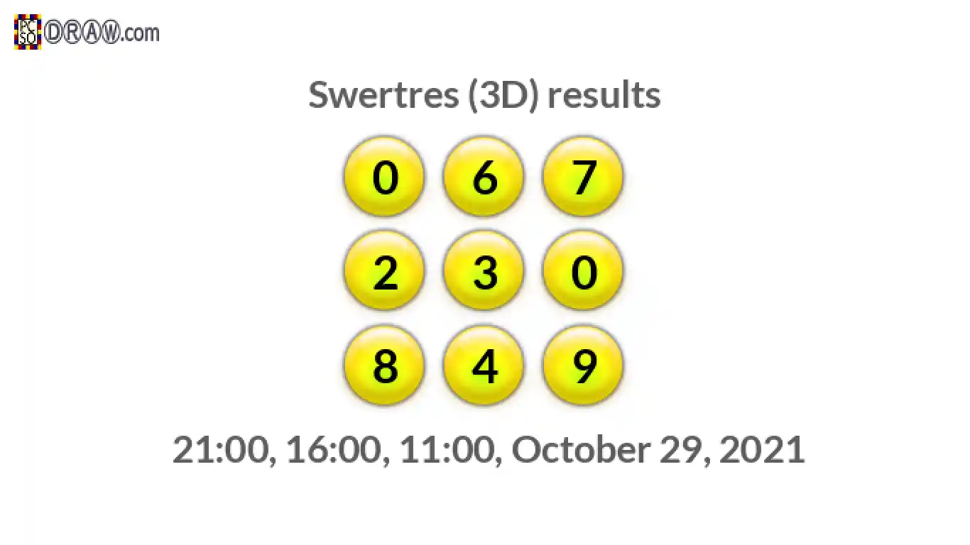 Rendered lottery balls representing 3D Lotto results on October 29, 2021