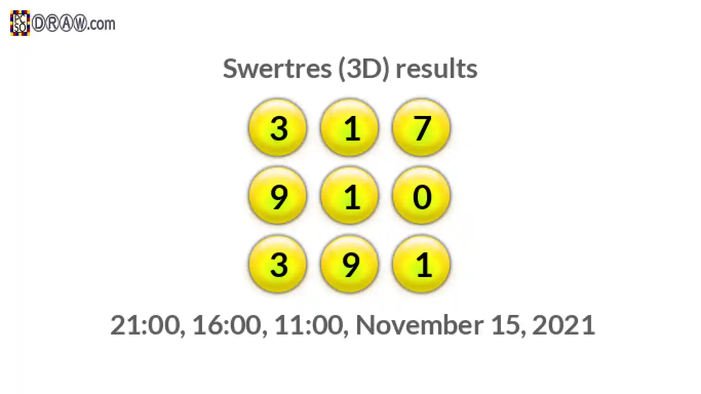 Rendered lottery balls representing 3D Lotto results on November 15, 2021
