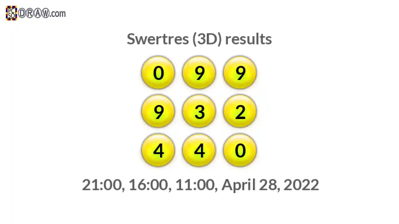 Rendered lottery balls representing 3D Lotto results on April 28, 2022