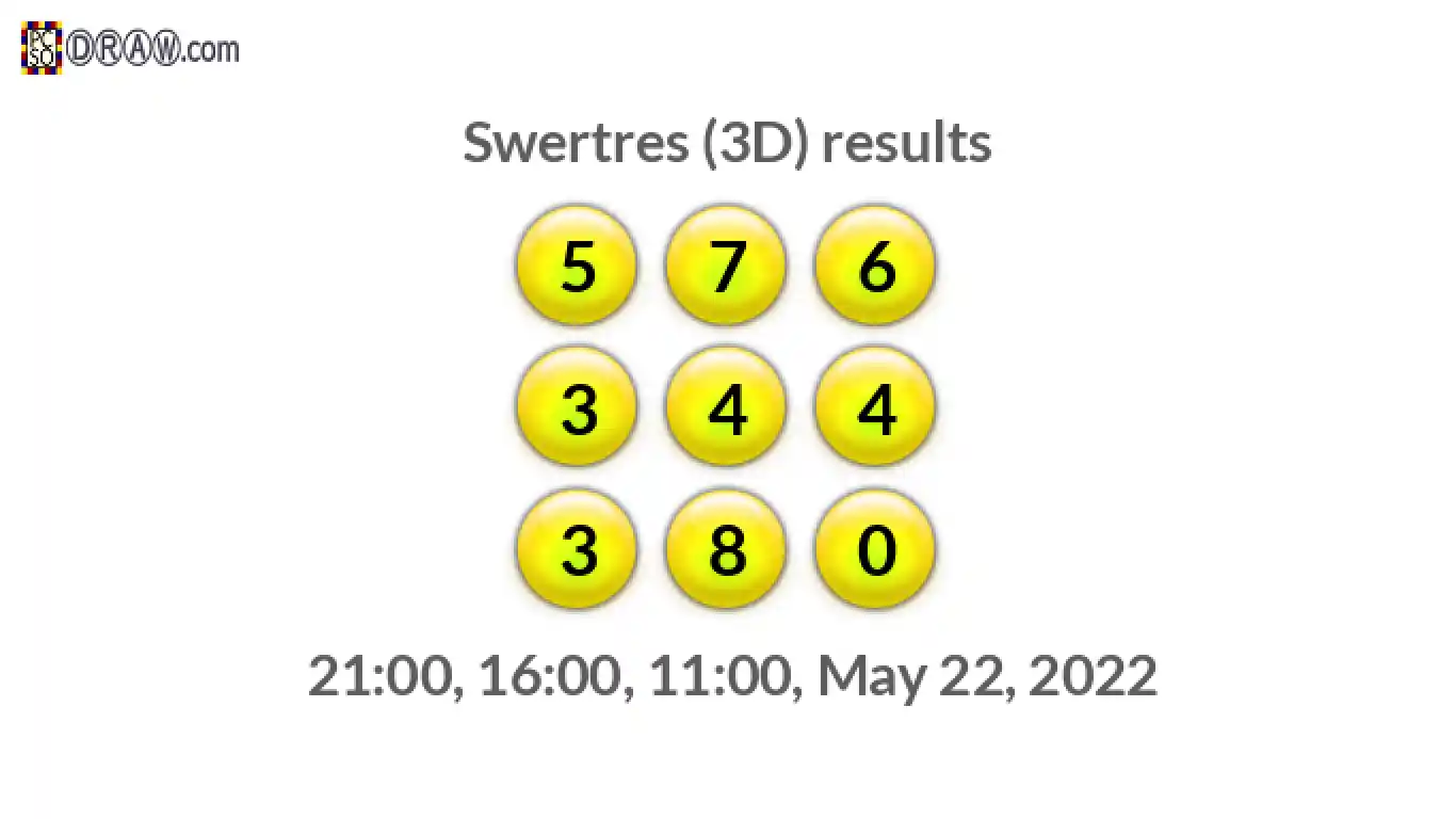Rendered lottery balls representing 3D Lotto results on May 22, 2022