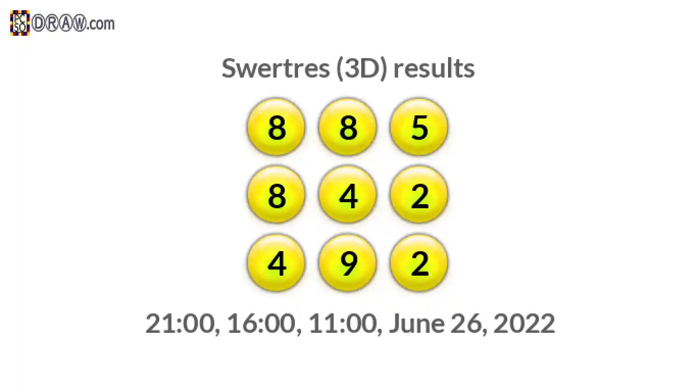 Rendered lottery balls representing 3D Lotto results on June 26, 2022
