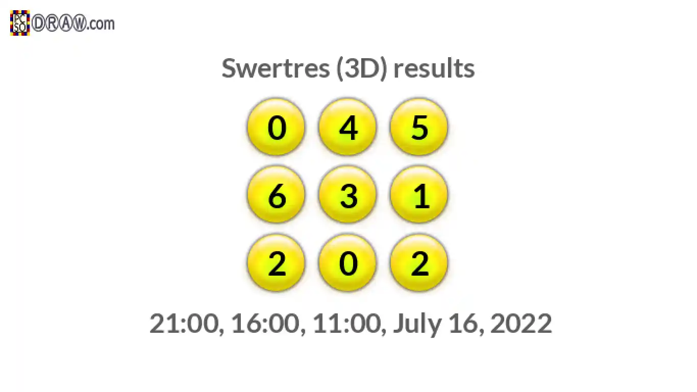 Rendered lottery balls representing 3D Lotto results on July 16, 2022