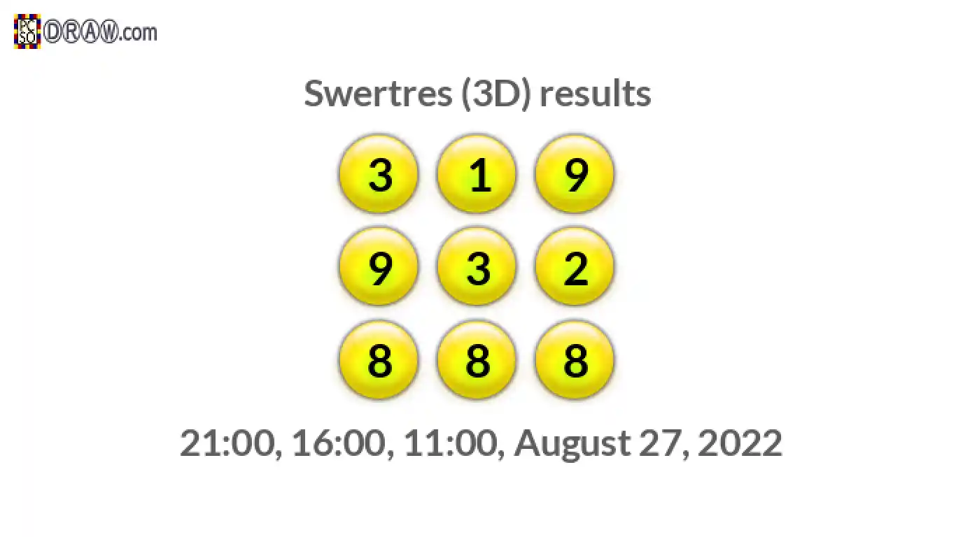 Rendered lottery balls representing 3D Lotto results on August 27, 2022