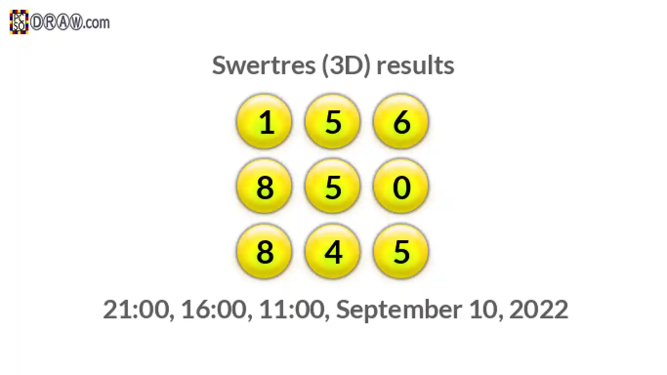Rendered lottery balls representing 3D Lotto results on September 10, 2022