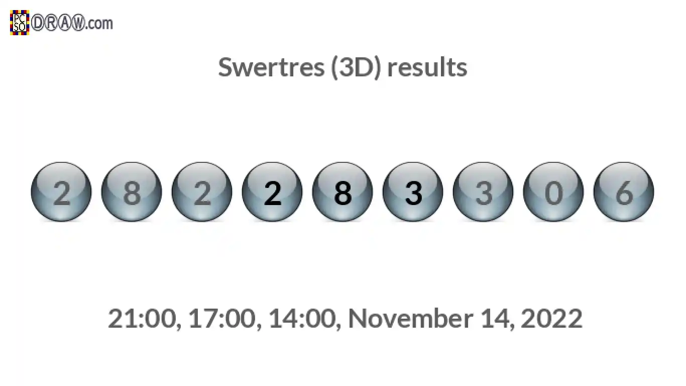 Rendered lottery balls representing 3D Lotto results on November 14, 2022
