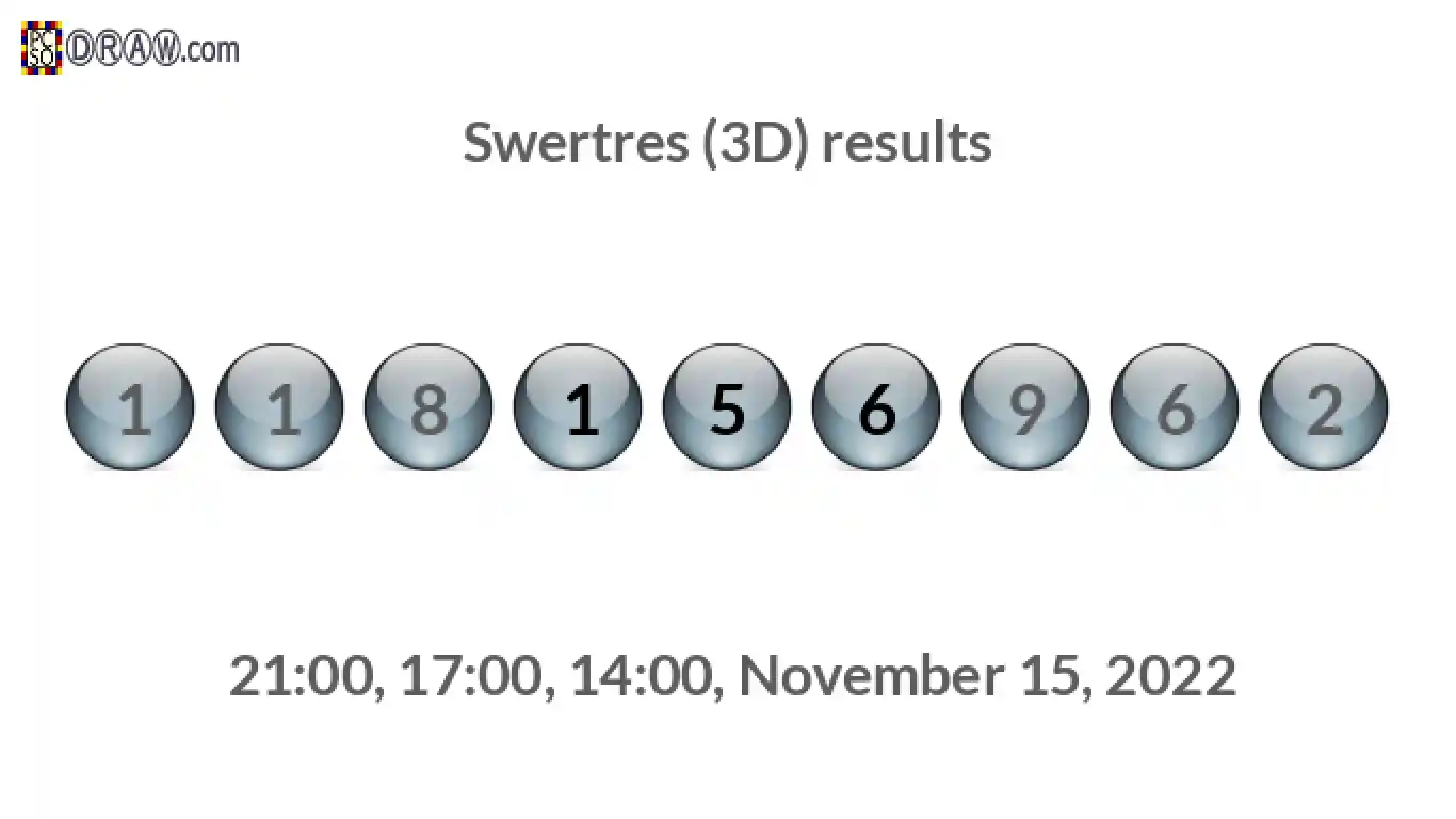 Rendered lottery balls representing 3D Lotto results on November 15, 2022