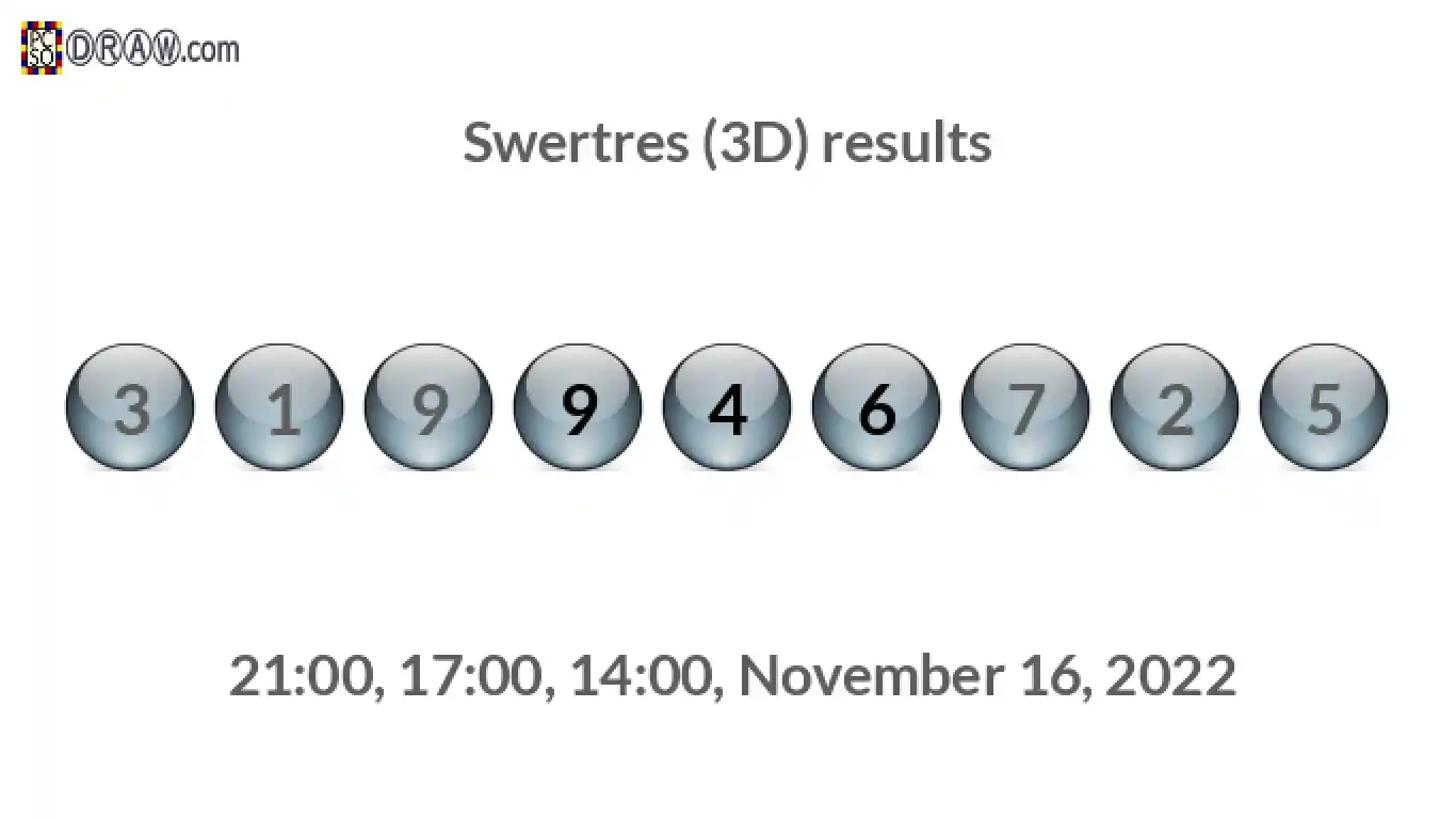 Rendered lottery balls representing 3D Lotto results on November 16, 2022