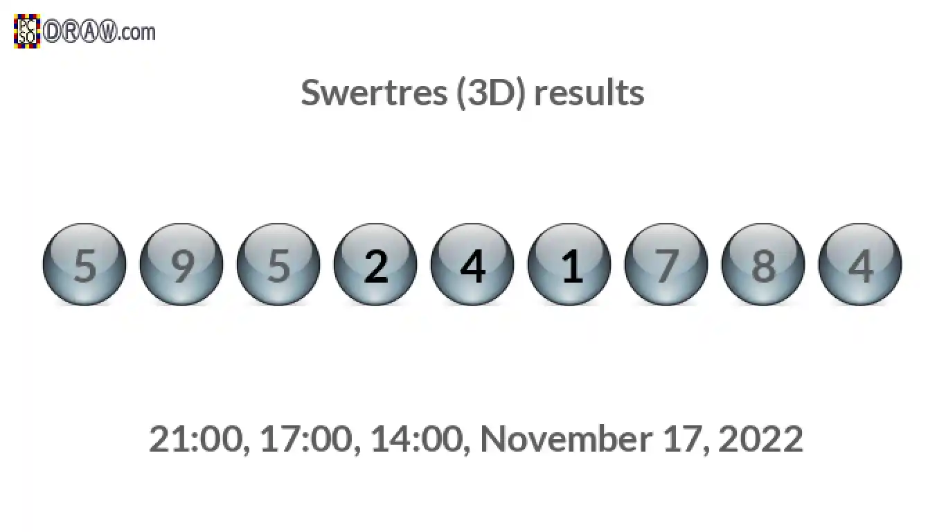 Rendered lottery balls representing 3D Lotto results on November 17, 2022