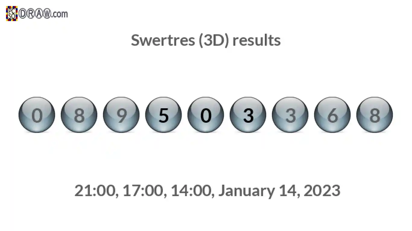 Rendered lottery balls representing 3D Lotto results on January 14, 2023