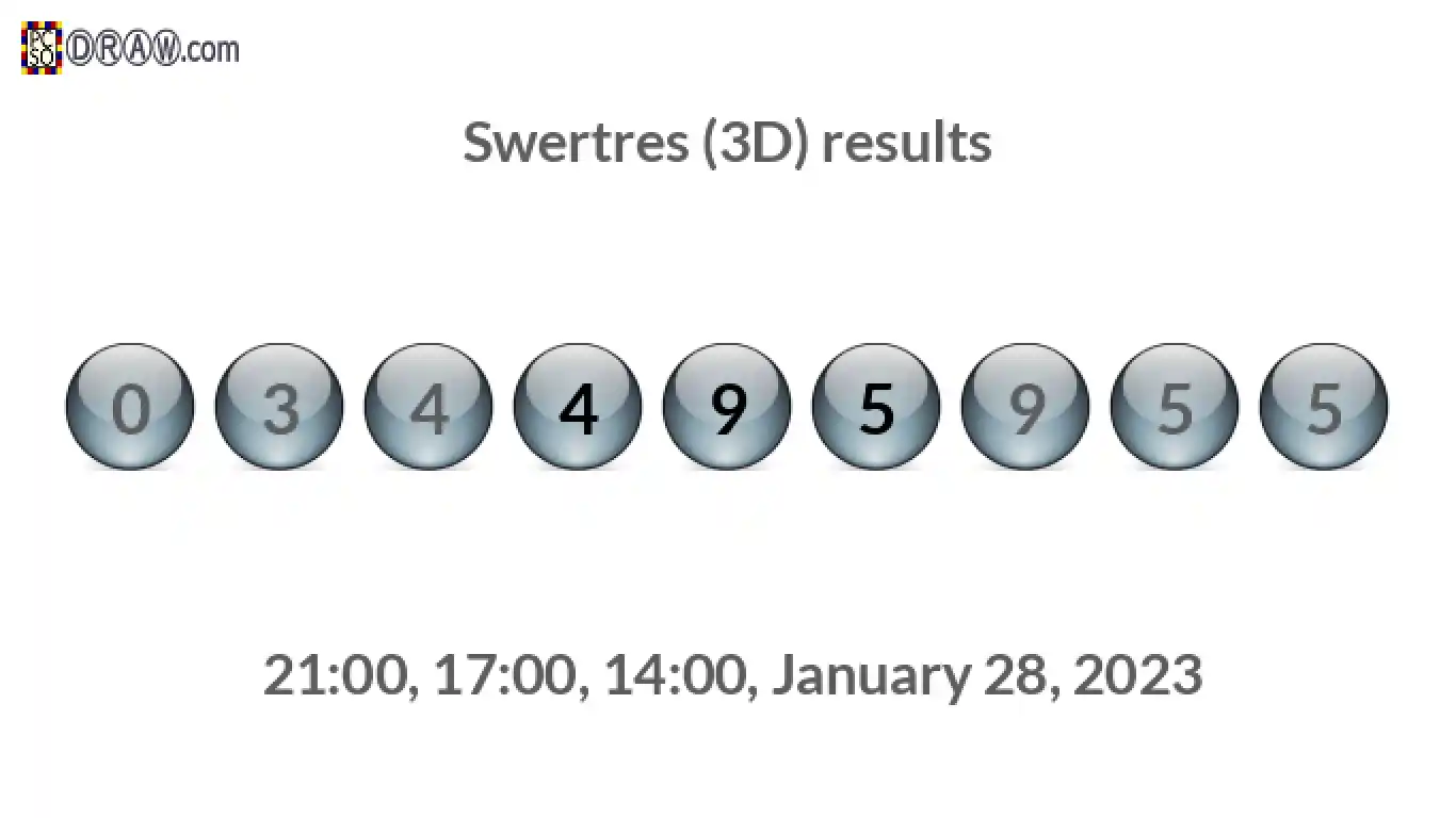 Rendered lottery balls representing 3D Lotto results on January 28, 2023