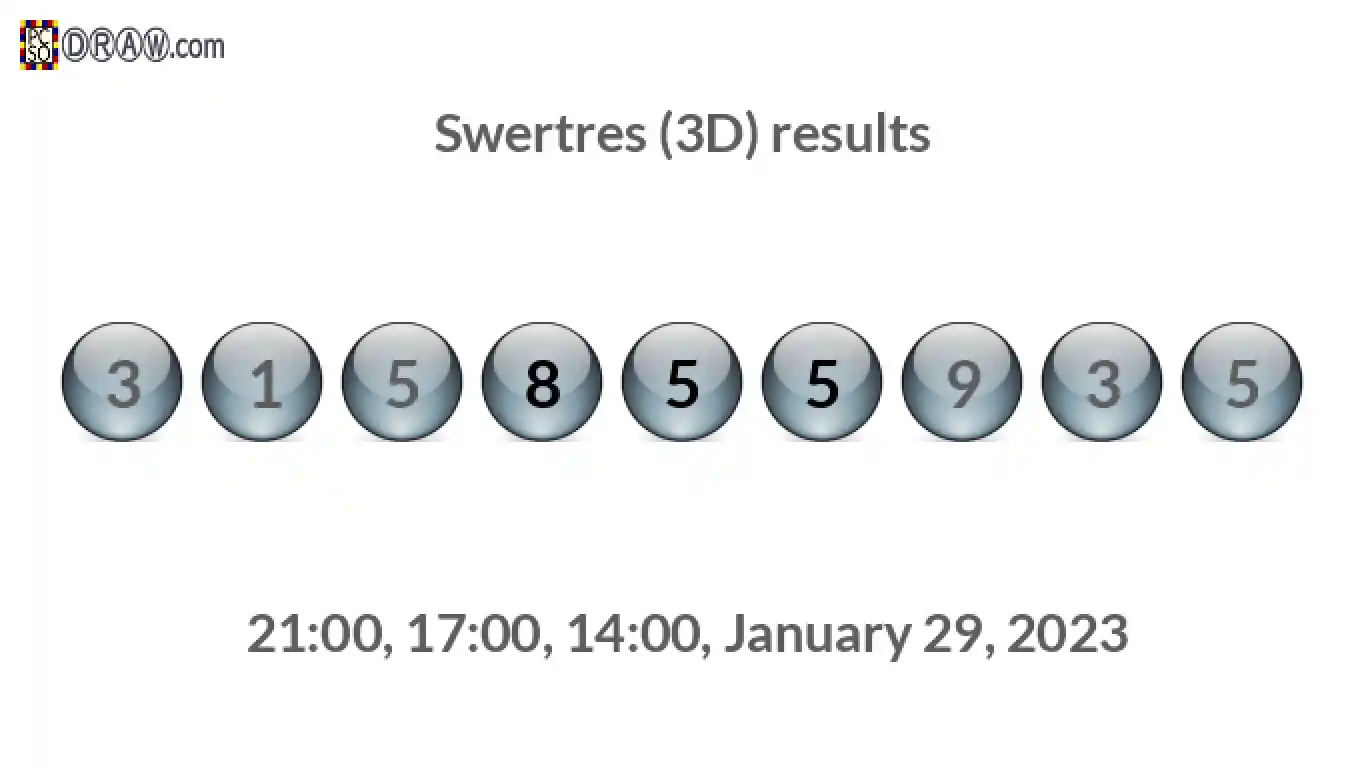 Rendered lottery balls representing 3D Lotto results on January 29, 2023