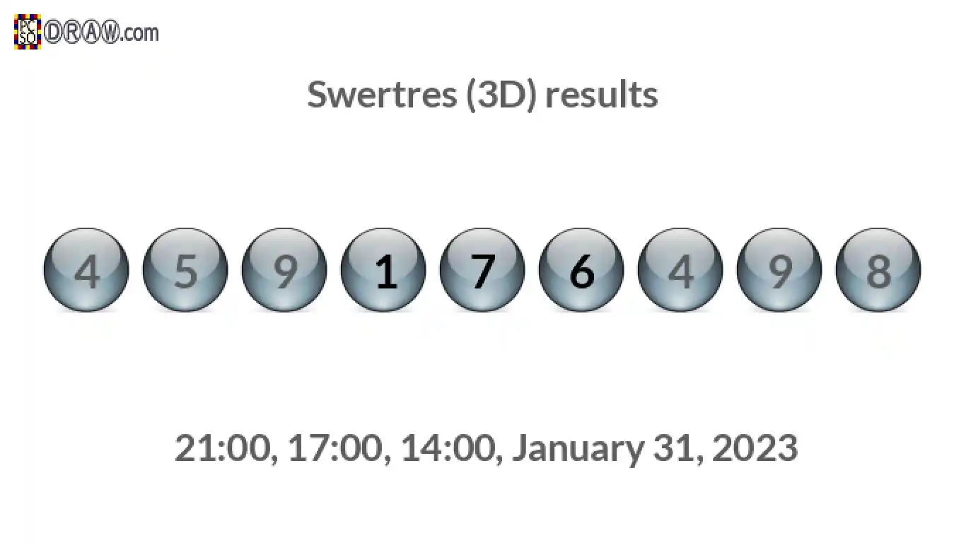 Rendered lottery balls representing 3D Lotto results on January 31, 2023