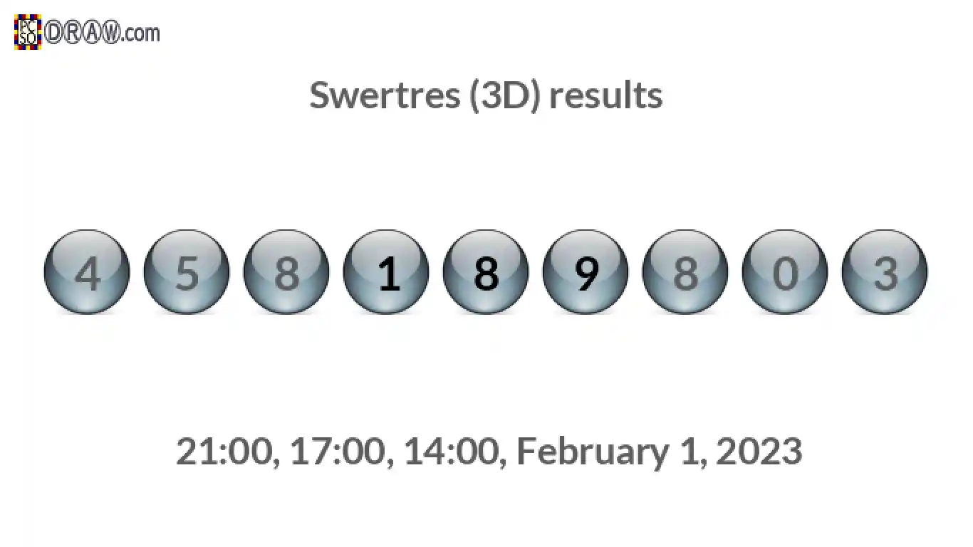 Rendered lottery balls representing 3D Lotto results on February 1, 2023