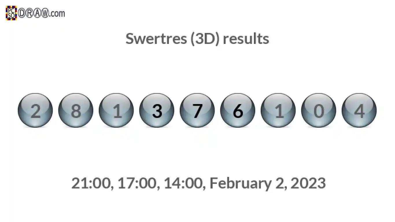 Rendered lottery balls representing 3D Lotto results on February 2, 2023