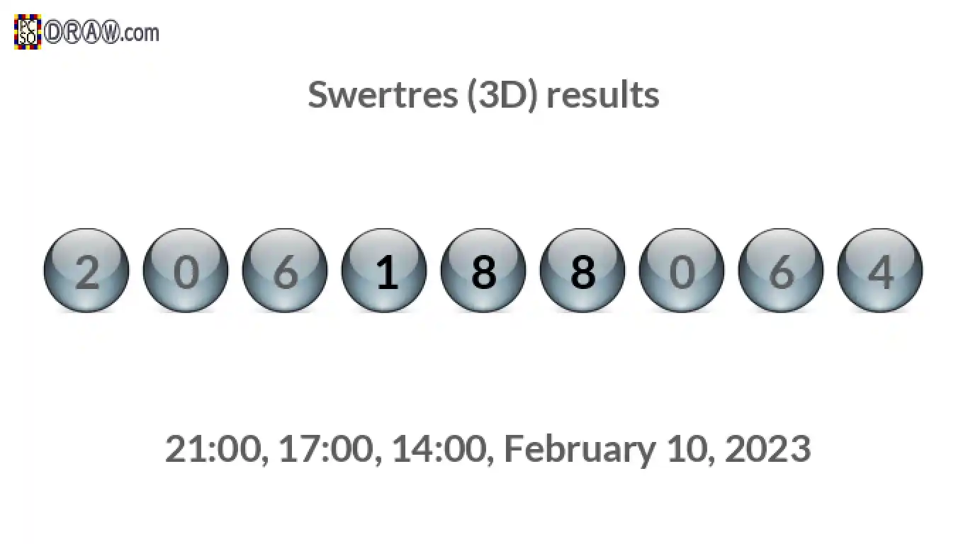 Rendered lottery balls representing 3D Lotto results on February 10, 2023