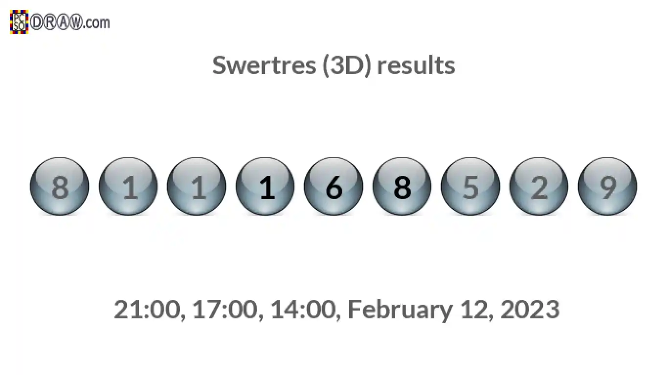 Rendered lottery balls representing 3D Lotto results on February 12, 2023