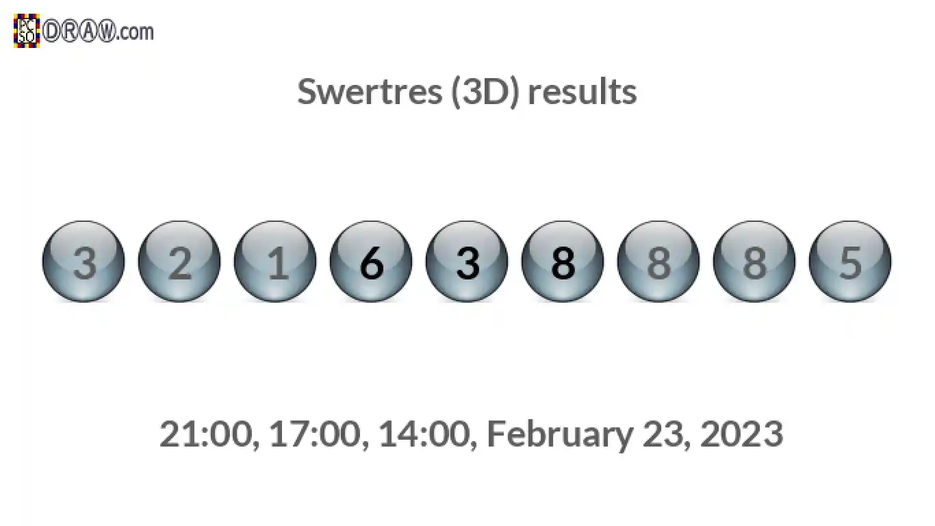 Rendered lottery balls representing 3D Lotto results on February 23, 2023