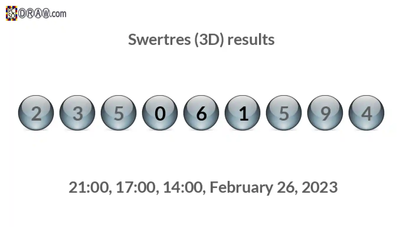 Rendered lottery balls representing 3D Lotto results on February 26, 2023