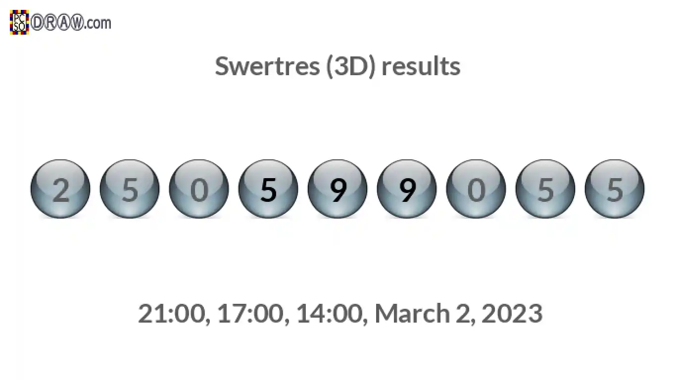 Rendered lottery balls representing 3D Lotto results on March 2, 2023