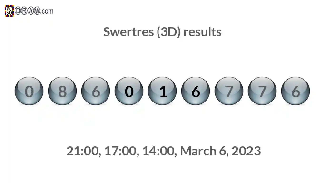 Rendered lottery balls representing 3D Lotto results on March 6, 2023