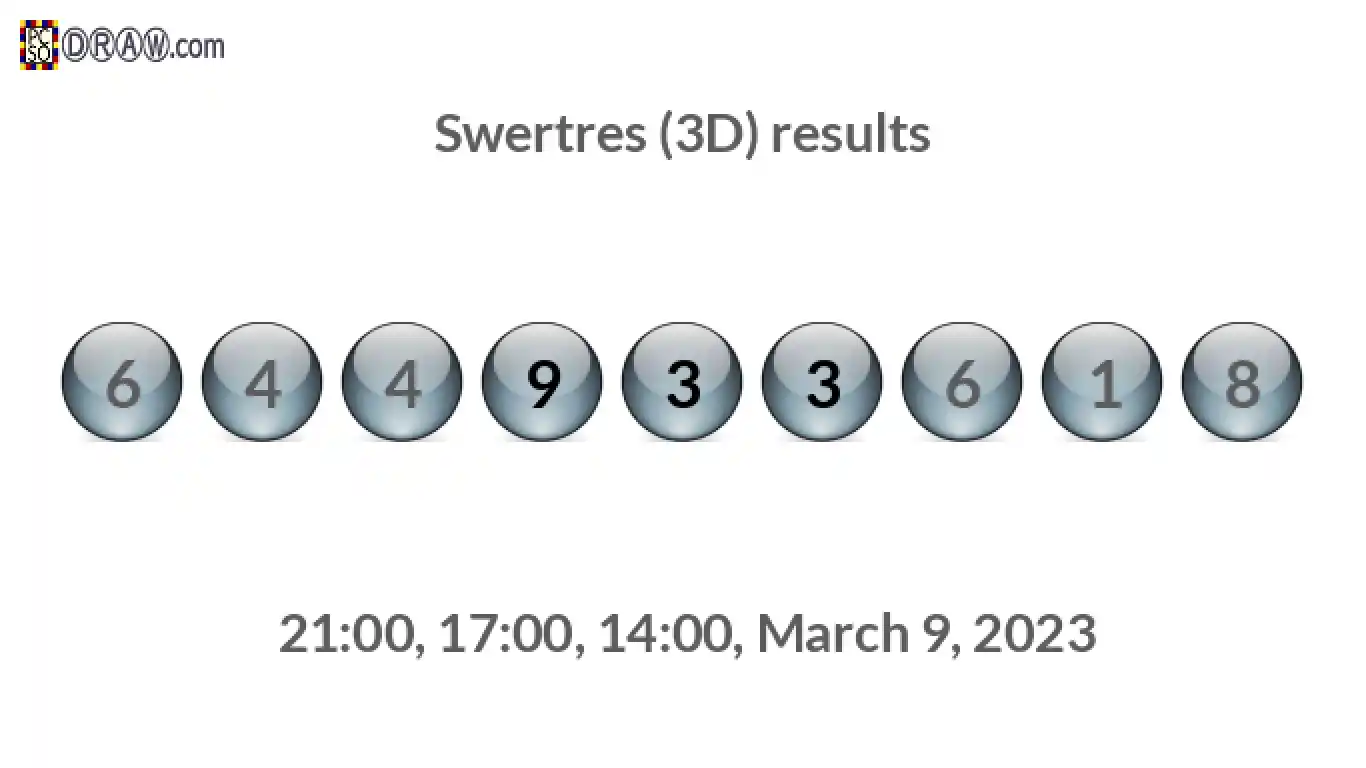 Rendered lottery balls representing 3D Lotto results on March 9, 2023