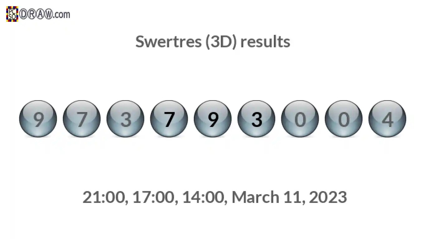 Rendered lottery balls representing 3D Lotto results on March 11, 2023