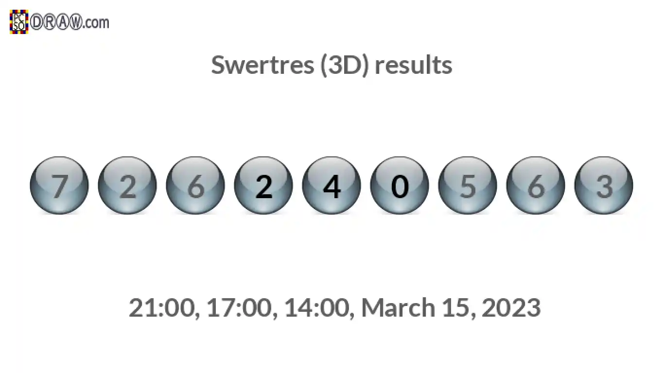 Rendered lottery balls representing 3D Lotto results on March 15, 2023