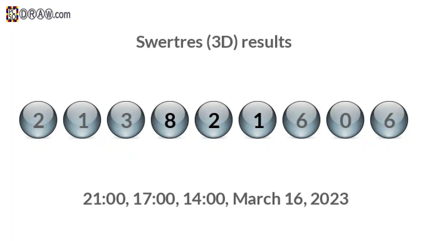 Rendered lottery balls representing 3D Lotto results on March 16, 2023