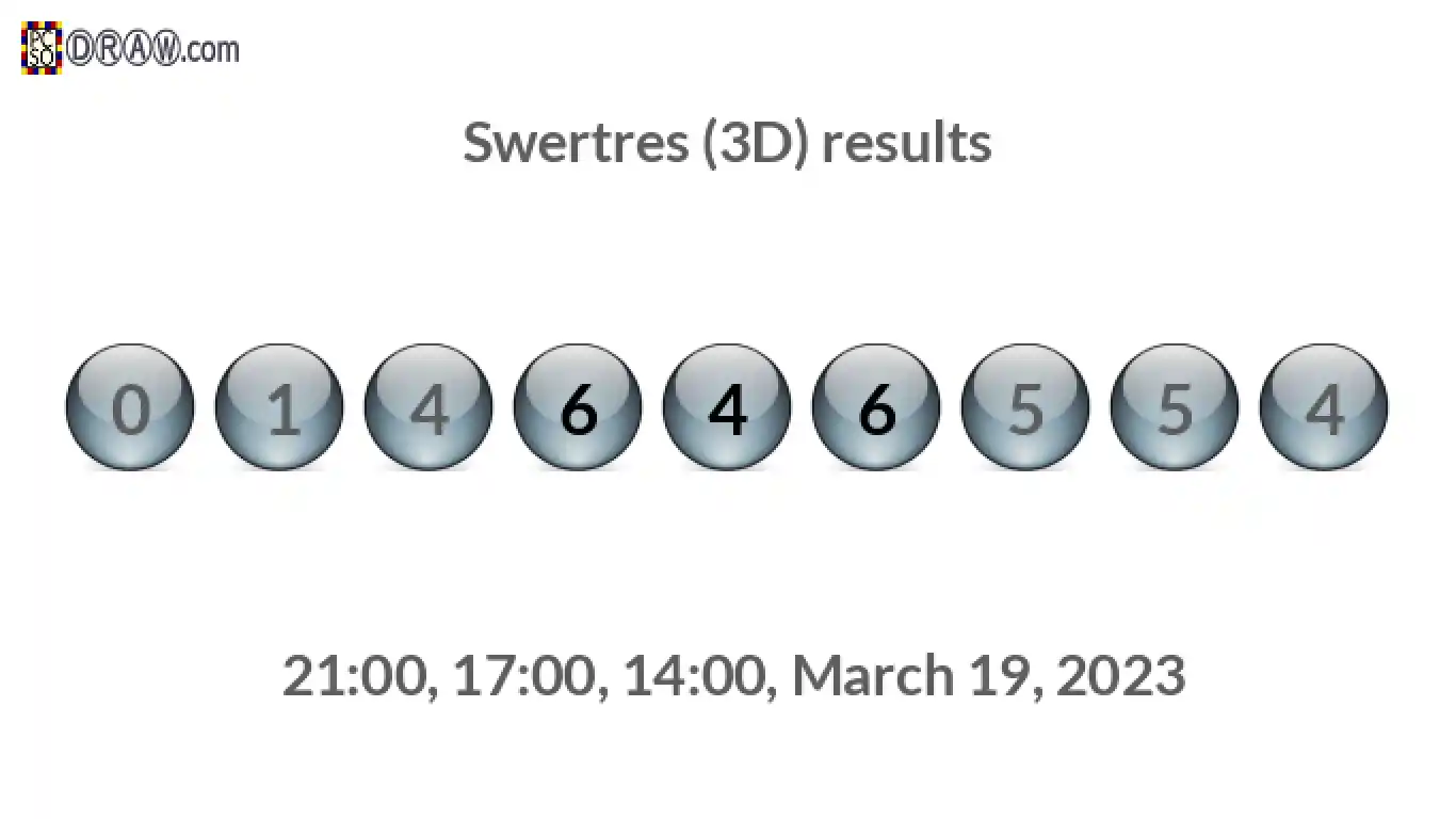 Rendered lottery balls representing 3D Lotto results on March 19, 2023