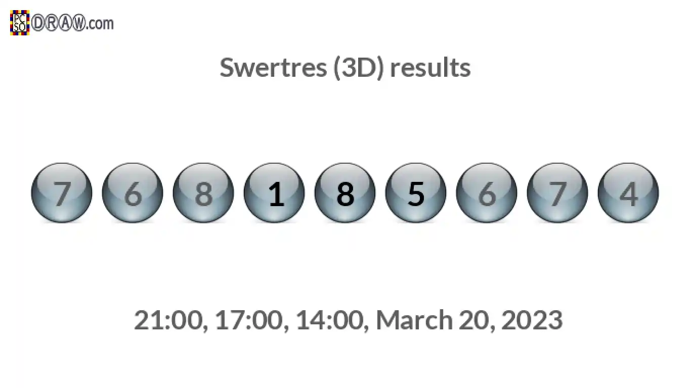 Rendered lottery balls representing 3D Lotto results on March 20, 2023