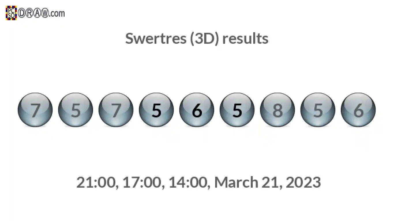 Rendered lottery balls representing 3D Lotto results on March 21, 2023