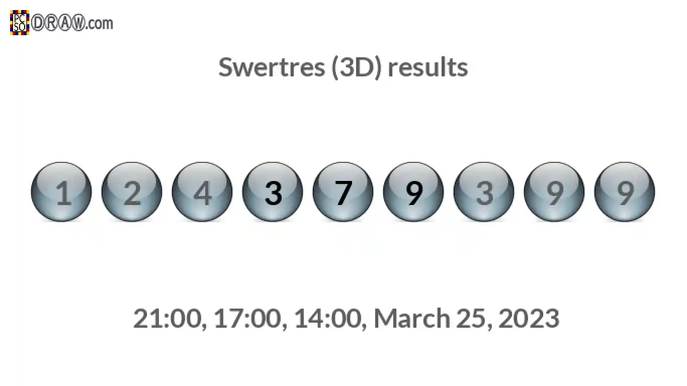 Rendered lottery balls representing 3D Lotto results on March 25, 2023