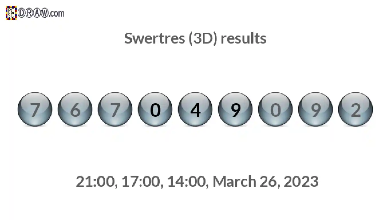 Rendered lottery balls representing 3D Lotto results on March 26, 2023