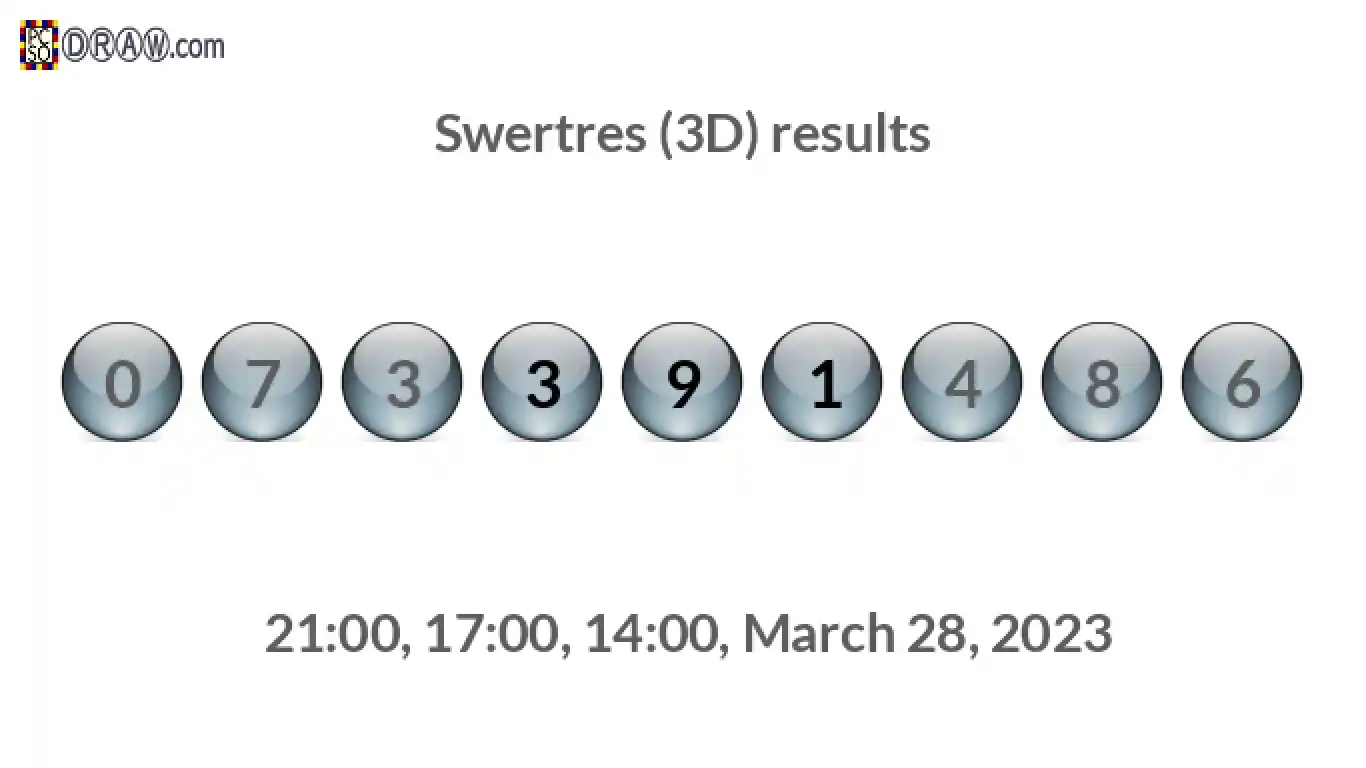 Rendered lottery balls representing 3D Lotto results on March 28, 2023