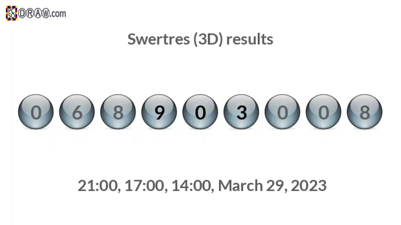 Rendered lottery balls representing 3D Lotto results on March 29, 2023
