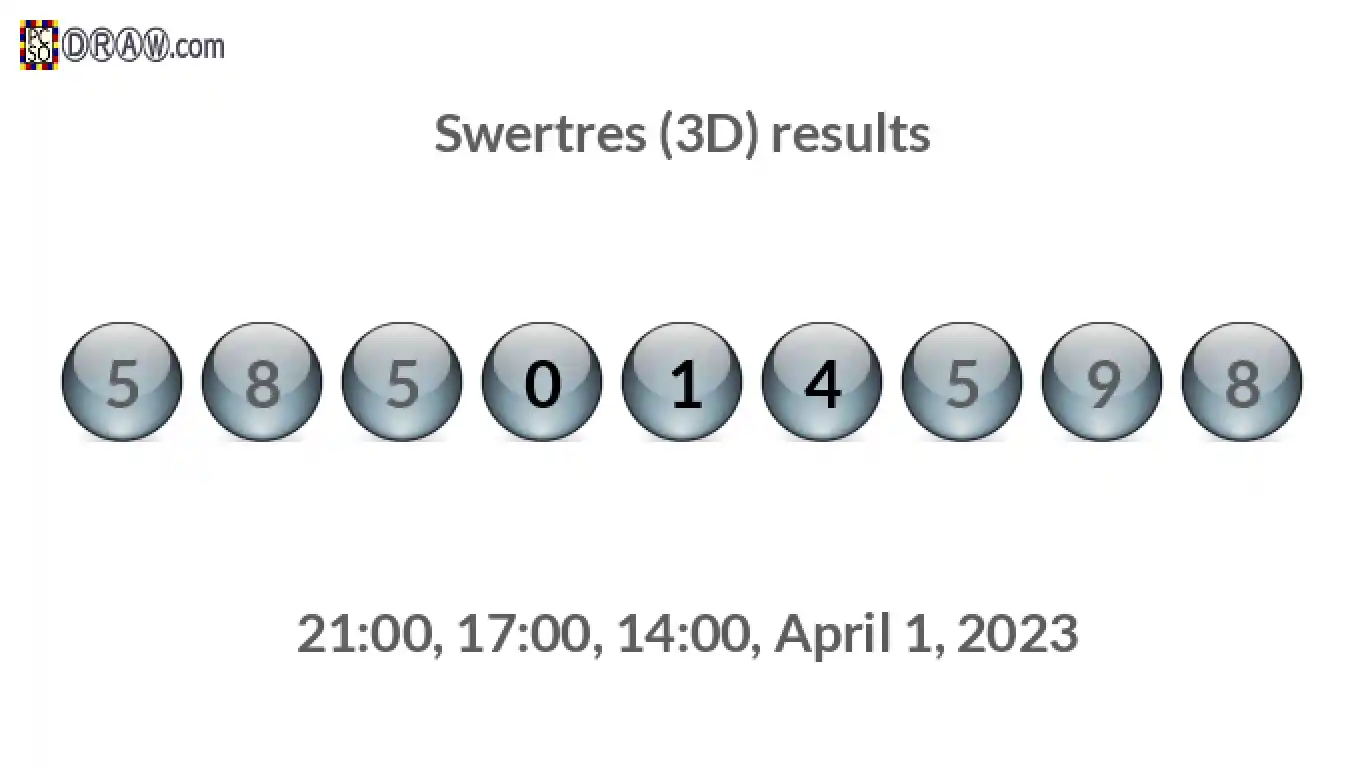 Rendered lottery balls representing 3D Lotto results on April 1, 2023