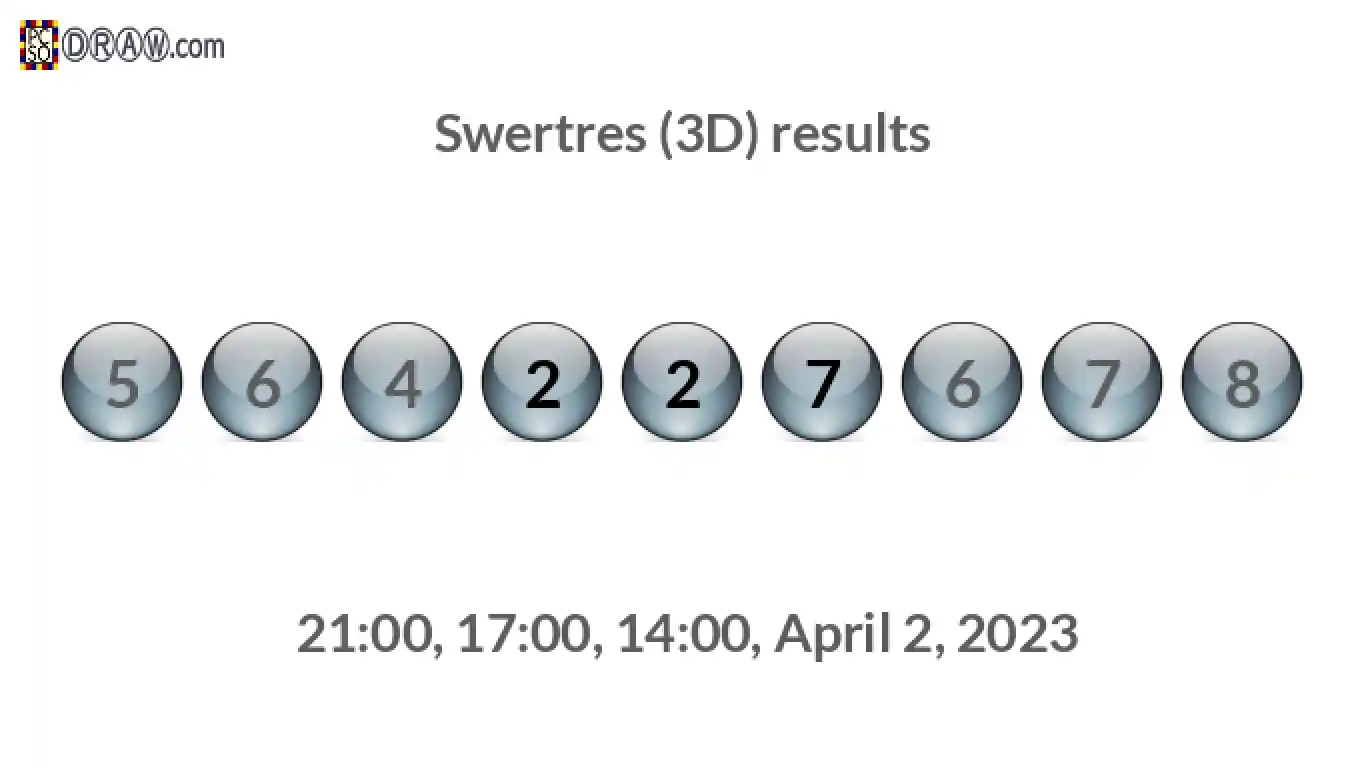 Rendered lottery balls representing 3D Lotto results on April 2, 2023
