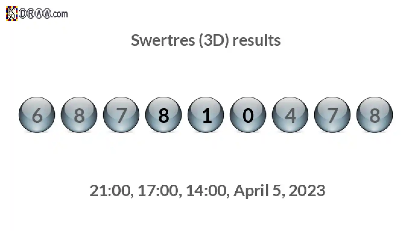 Rendered lottery balls representing 3D Lotto results on April 5, 2023