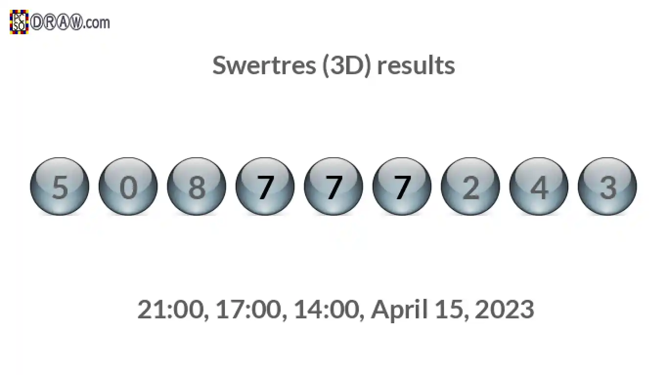 Rendered lottery balls representing 3D Lotto results on April 15, 2023