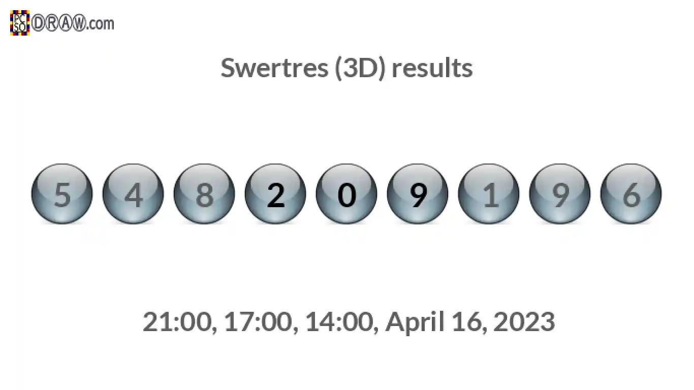 Rendered lottery balls representing 3D Lotto results on April 16, 2023