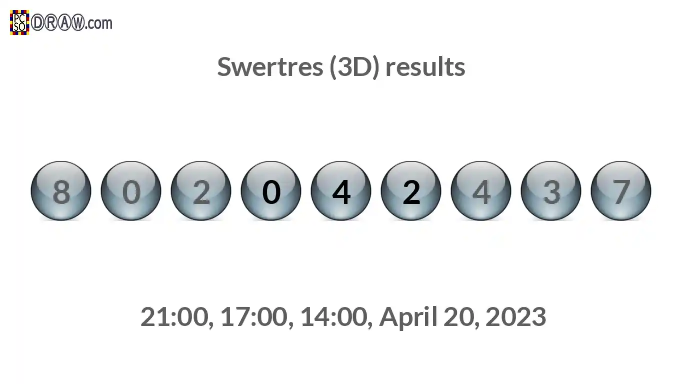Rendered lottery balls representing 3D Lotto results on April 20, 2023