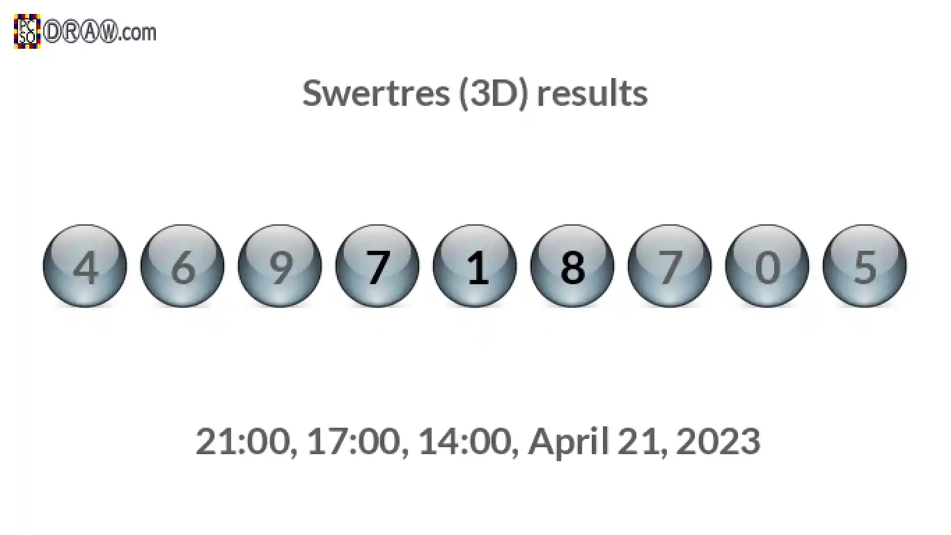 Rendered lottery balls representing 3D Lotto results on April 21, 2023