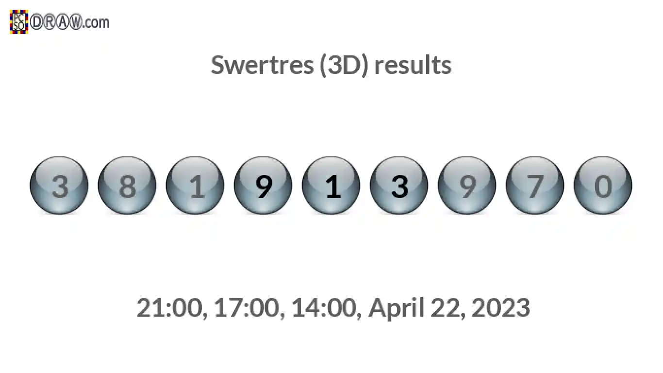 Rendered lottery balls representing 3D Lotto results on April 22, 2023