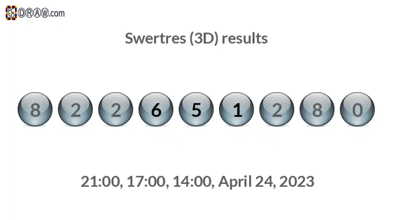 Rendered lottery balls representing 3D Lotto results on April 24, 2023
