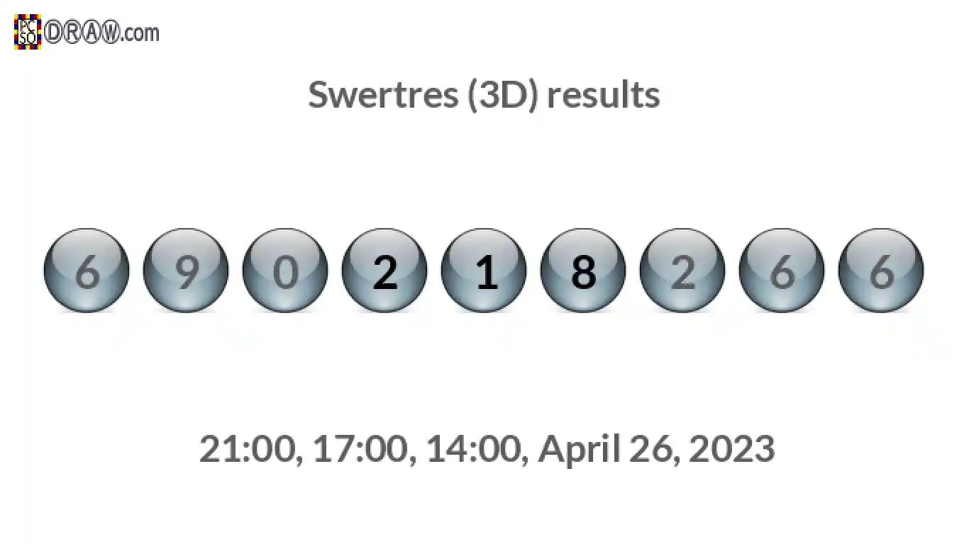 Rendered lottery balls representing 3D Lotto results on April 26, 2023