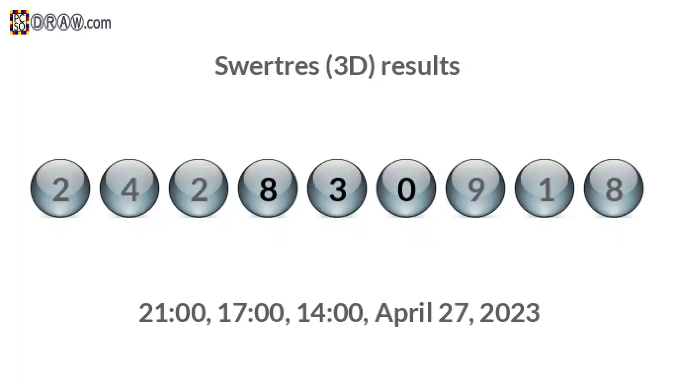 Rendered lottery balls representing 3D Lotto results on April 27, 2023