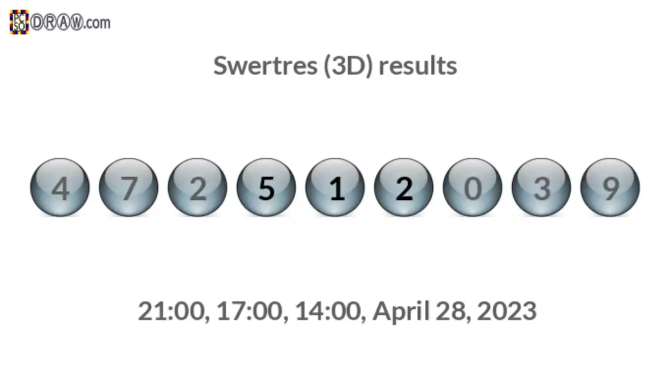 Rendered lottery balls representing 3D Lotto results on April 28, 2023