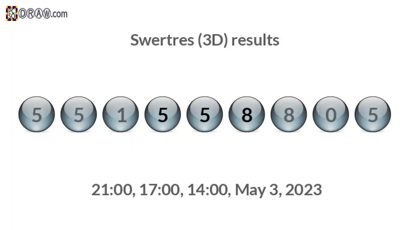 Rendered lottery balls representing 3D Lotto results on May 3, 2023