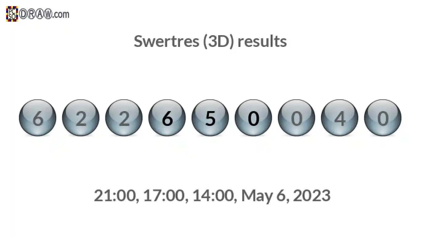 Rendered lottery balls representing 3D Lotto results on May 6, 2023